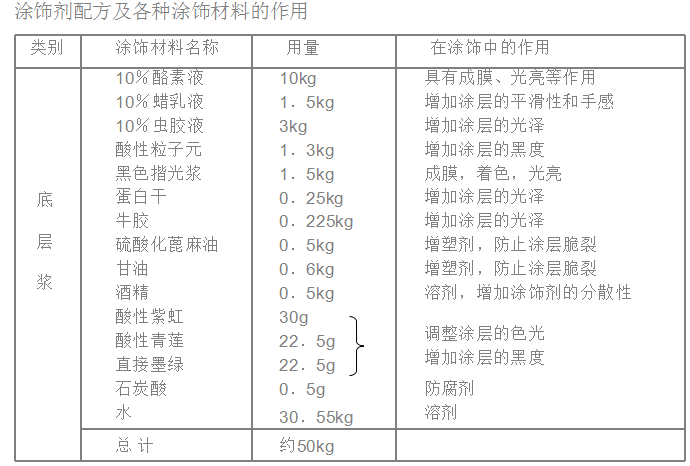 微信圖片_20180105171333.png